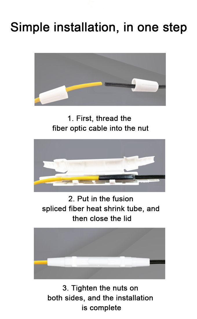 FTTH Drop Cable ISO9001 Fiber Optical Distribution Box ABS IP65 5