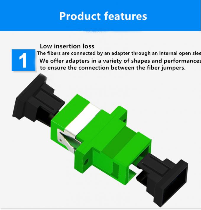 SC APC Green Fiber Optic Adaptor Simplex Optical Distribution Frames Suit 0