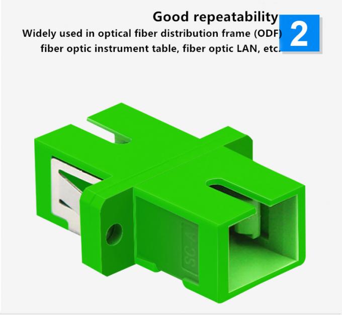 SC APC Green Fiber Optic Adaptor Simplex Optical Distribution Frames Suit 1