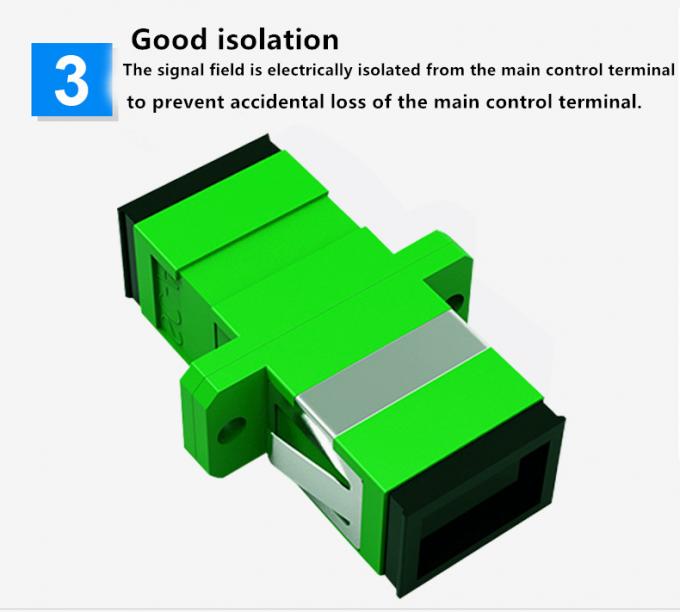 SC APC Green Fiber Optic Adaptor Simplex Optical Distribution Frames Suit 2