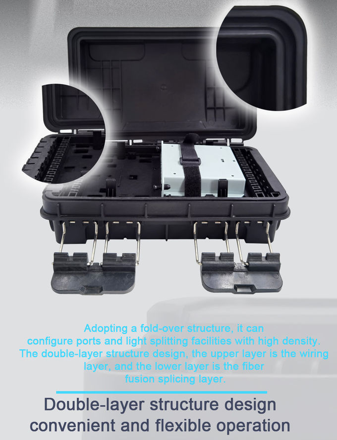 TTP FTTH 8cores Splicing Pipeline Optical Distribution Box 1