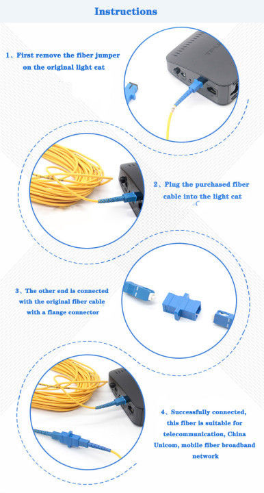 FC / APC FC / UPC FTTH Fiber Optical Patch Cord LSZH Sheath Low Insertion Loss 1