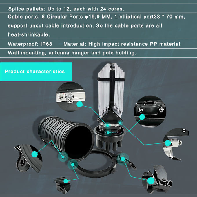 Waterproof IP68 288 Core FTTH Dome Fiber Optic Closure Telecom Operators High Quality 3