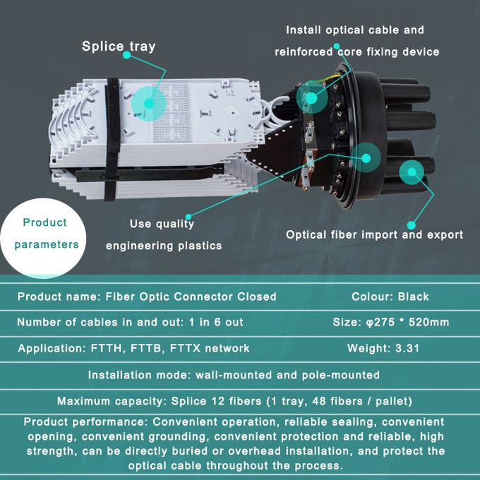 Waterproof IP68 288 Core FTTH Dome Fiber Optic Closure Telecom Operators High Quality 6