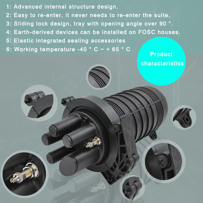 Heat Shrinkable Fiber Optic Closure 96 Core Wall Mount Joint Box Splice Closure Enclosure 6