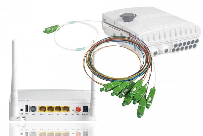 Έγχρωμος παθητικός οπτικός διαχωριστής ινών διαχωρισμού 1260-1650nm Χαμηλή απώλεια εισαγωγής 0