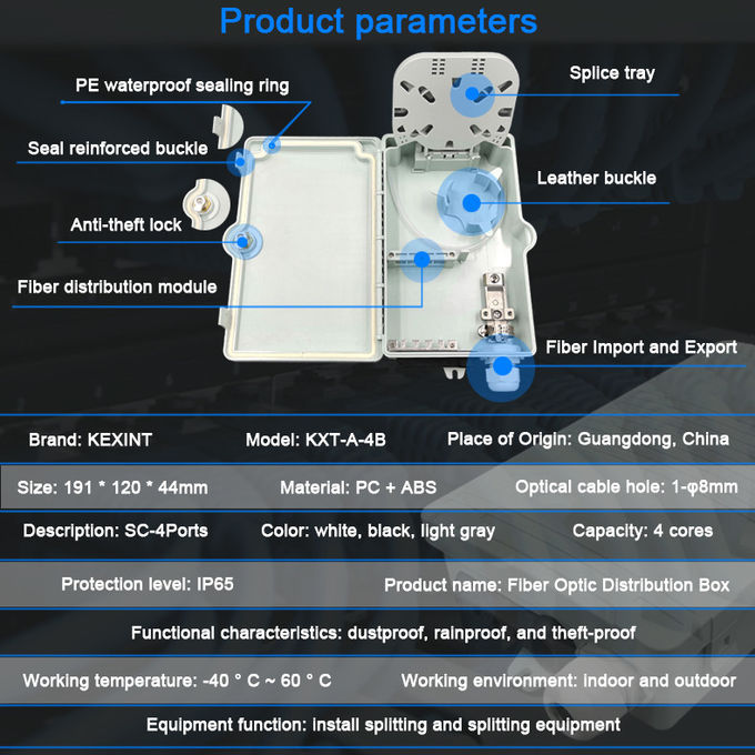 Divisor FTTH Caja de distribución de fibra óptica de 4 núcleos Material PC ABS Montaje en pared 2