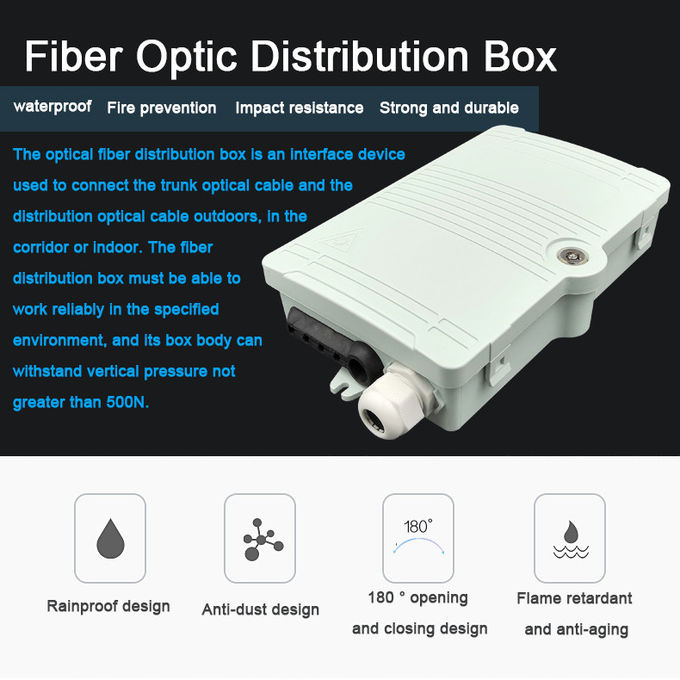 Divisor FTTH Caja de distribución de fibra óptica de 4 núcleos Material PC ABS Montaje en pared 1