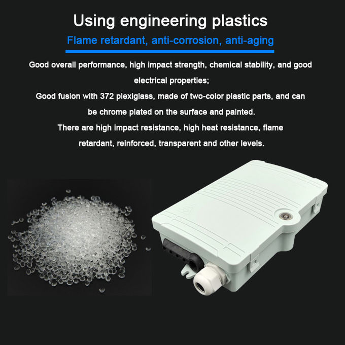 Divisor FTTH Caja de distribución de fibra óptica de 4 núcleos Material PC ABS Montaje en pared 3