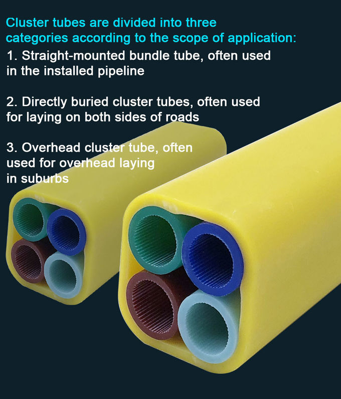 Tubos de cable microóptico de PE de 3,5 mm para cable de fibra óptica con soplado de aire 5