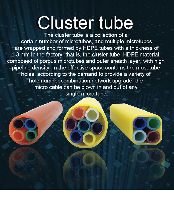 Tubos de cable microóptico de PE de 3,5 mm para cable de fibra óptica con soplado de aire 1