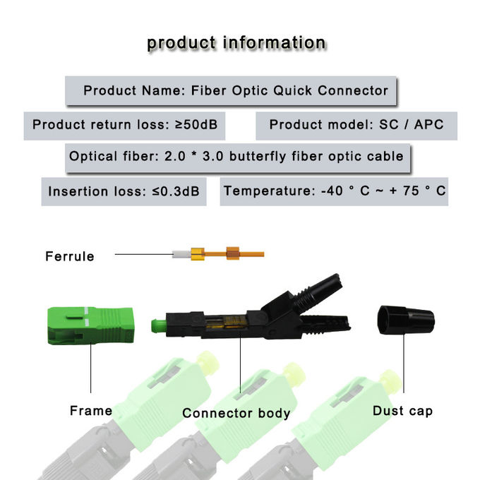 FTTH SC APC Fiber Optic Quick Connector Can be reused 55 mm Long Fast Connector 4
