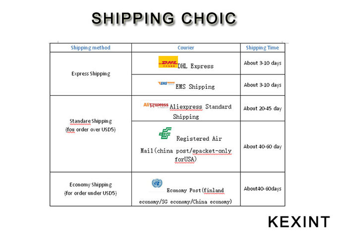 FTTH SC APC Fiber Optic Quick Connector Can be reused 55 mm Long Fast Connector 10