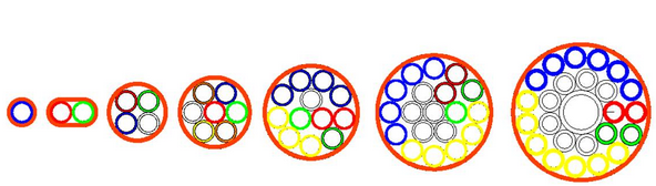 Conector DL ​​PE 12,5 mm Microtubos de fibra óptica con funda de polietileno 0