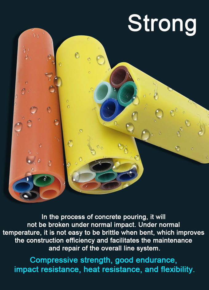 Conector DL ​​PE 12,5 mm Microtubos de fibra óptica vaina de polietileno 3