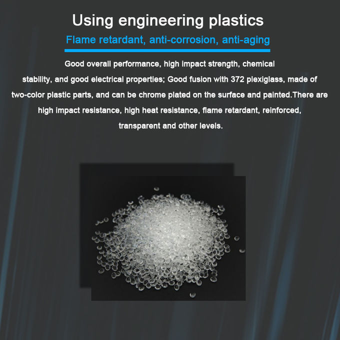 ABS 32 Core IP65 FTTH Fiber Optic Distribution Box 3