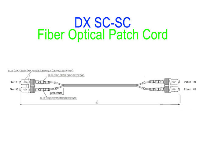 SM Duplex Fiber Patch Cord LC To LC SC To LC Water Resistant IP68 For Corning External 3