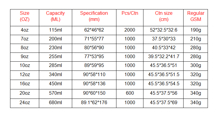 High quality paper cup 8 oz indonesia coffee reusable custom single coffee cup