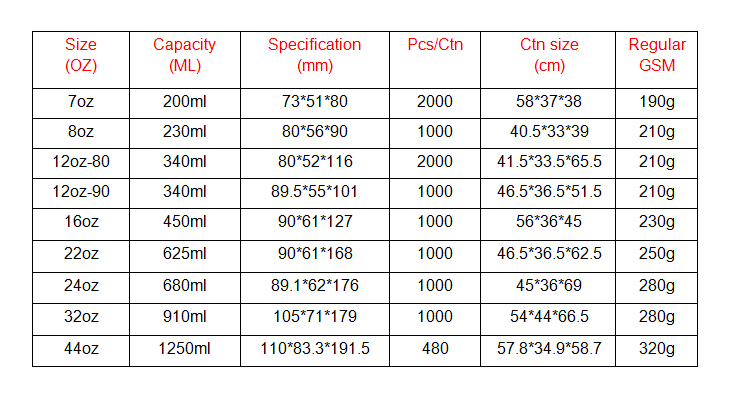 22oz Disposable Cold Soft Drink Paper Cup with Lid