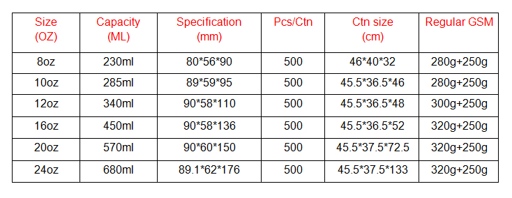 Disposable 10oz 12oz Custom Printed Double Wall Pink Definable pattern Cardboard Paper Coffee Cups