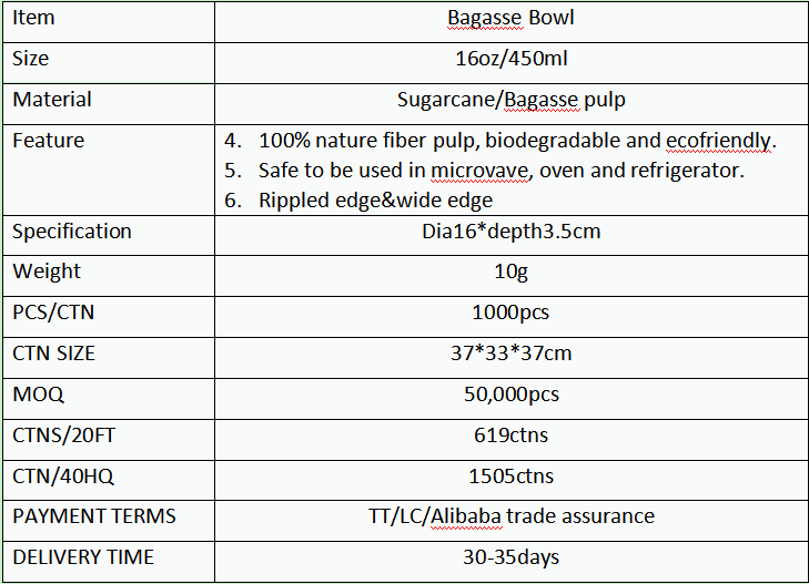 Bagasse pulp tableware compostable bowl biodegradable disposable