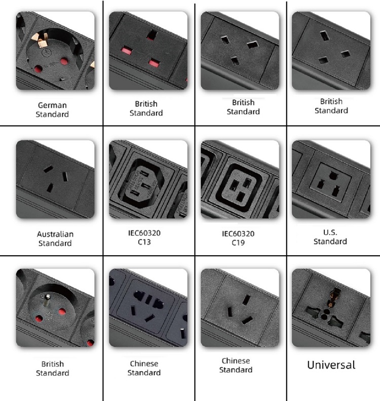 British Pack Surge Protector Power Strip with 6 Outlets Extension Cords Wall Mount FCC ETL Listed for Home Office
