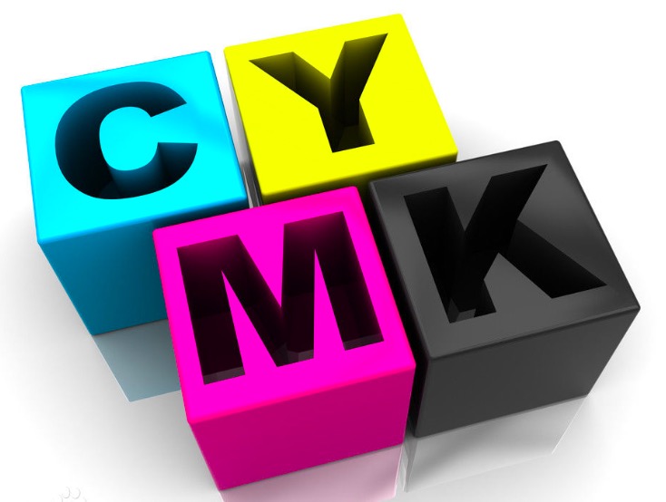 CMYK