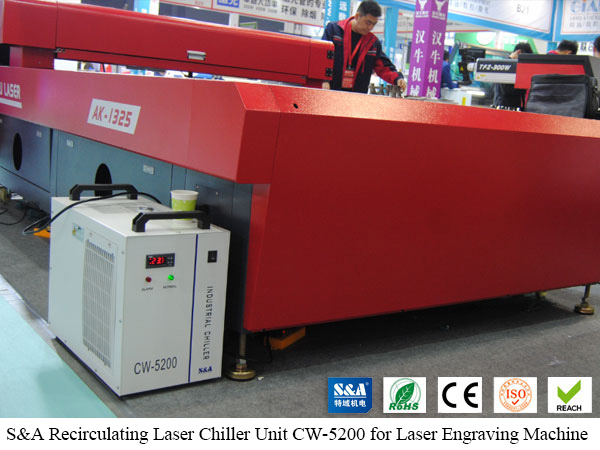 recirculating laser chiller unit