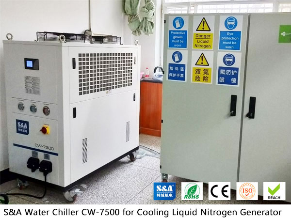 s&a water chiller