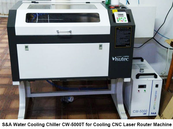 water cooling chiller