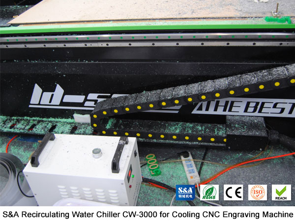 cnc recirculating water chiller