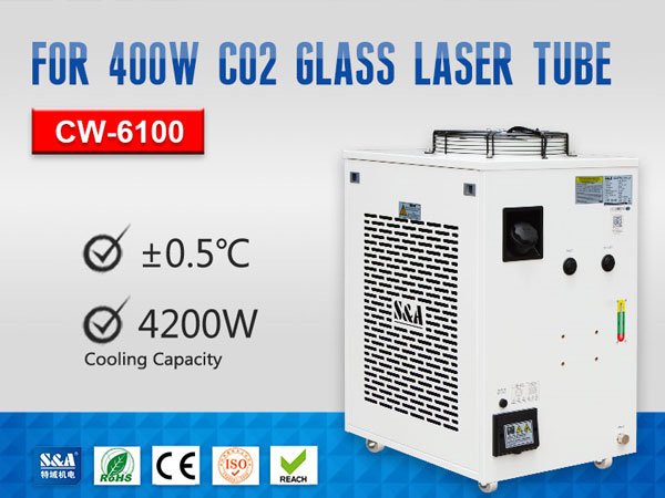 recirculating water chiller