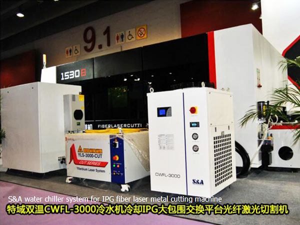 recirculating water chiller