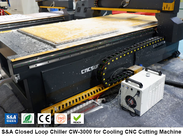 closed loop laser chiller