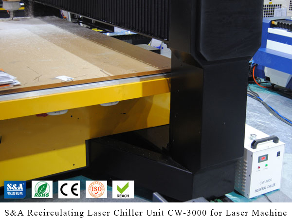 recirculating laser chiller unit