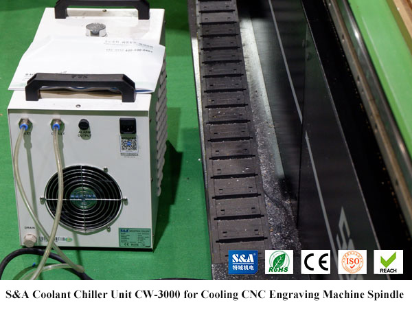 coolant chiller unit