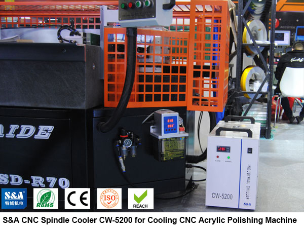 CNC spindle cooler