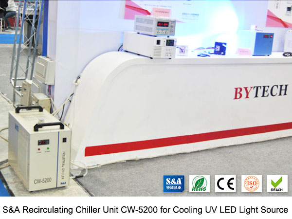 recirculating chiller unit