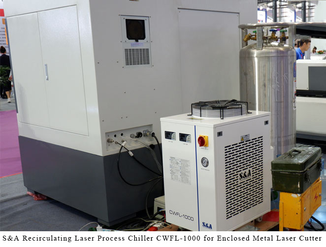 recirculating laser process chiller