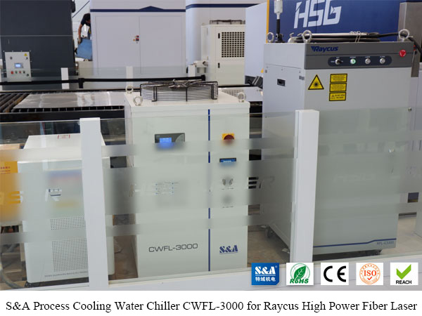 process cooling water chiller